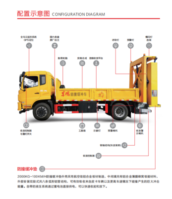 高速防撞緩沖車 廠家選擇與價(jià)格解析，全方位了解防撞緩沖車